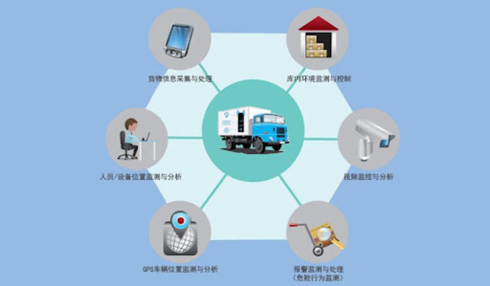 高效钢材配送助力工程项目保障施工进度